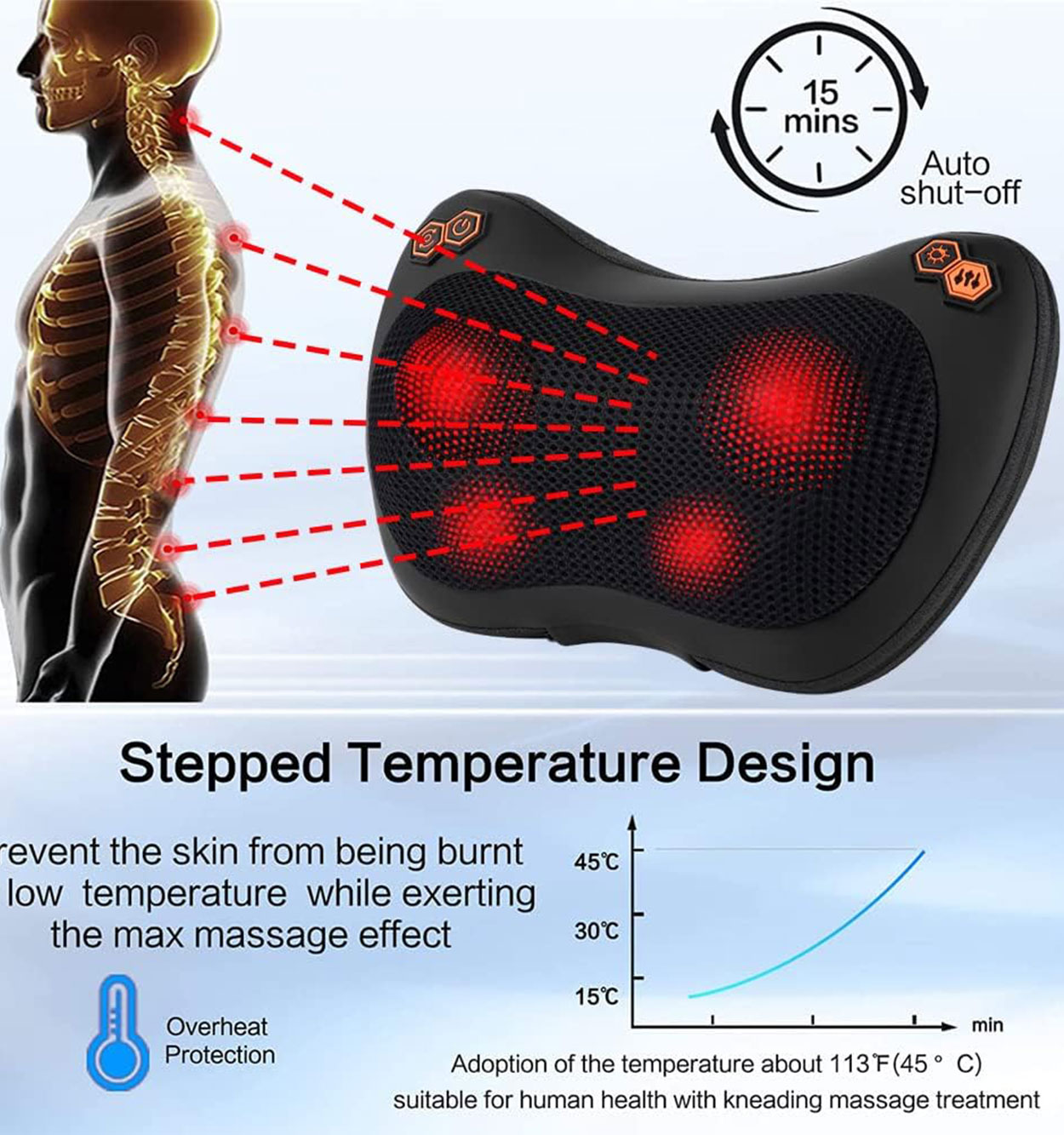 ماساژور بالشتی ELEKTRONISK MASSAGEPUDE مدل 44819