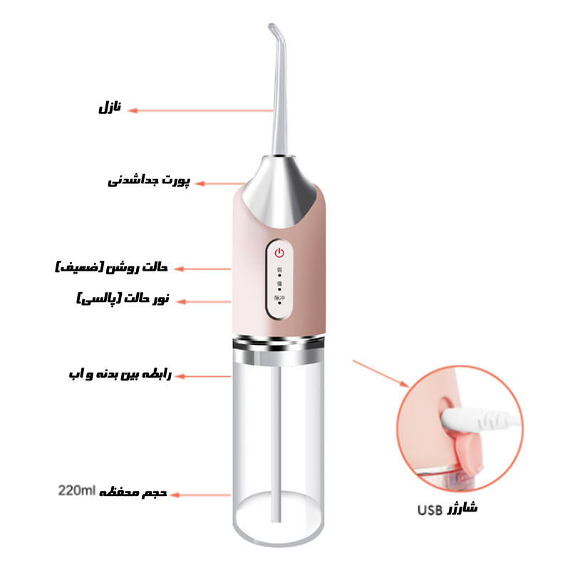 دستگاه شست شوی دهان دندان واترجت چند رنگ