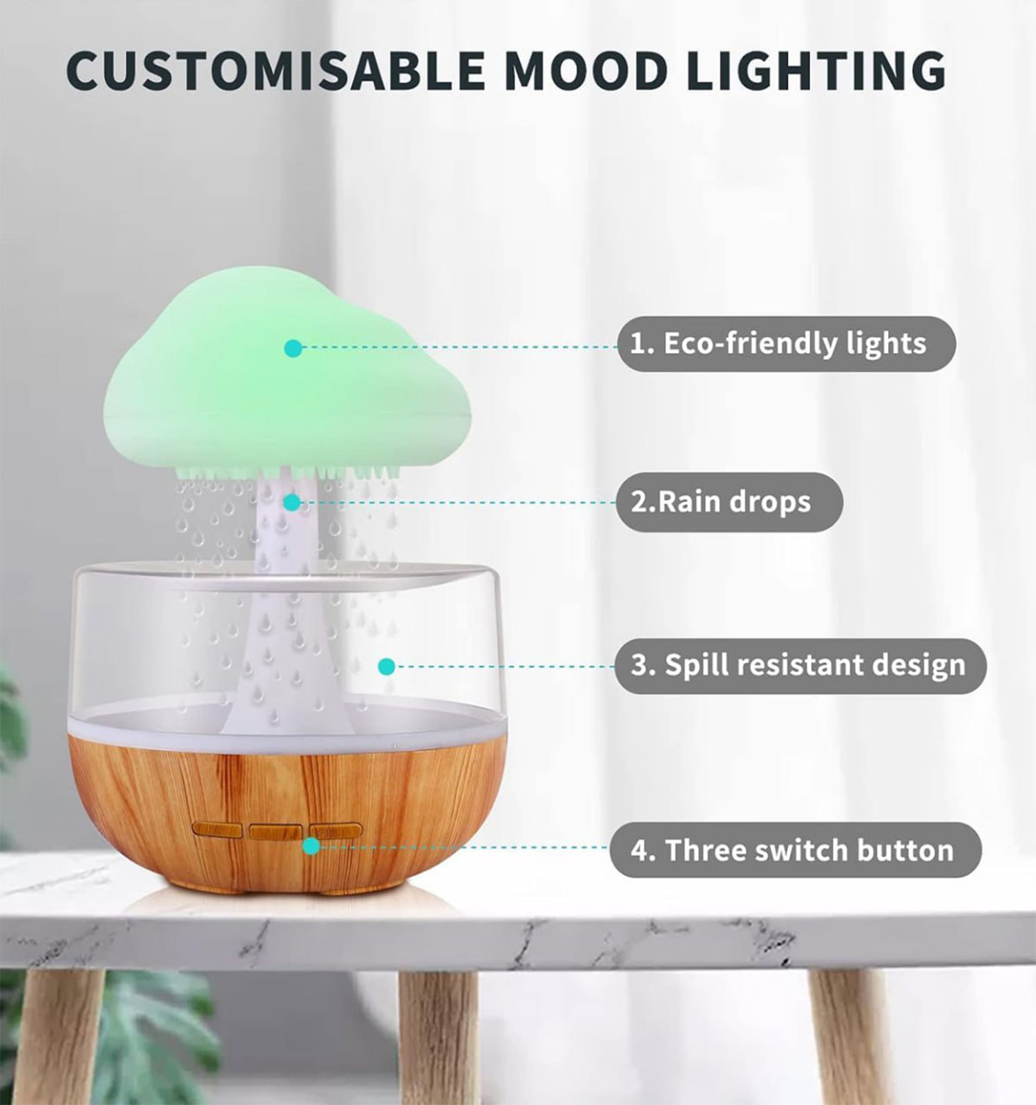 چراغ خواب ابر بارانی مدل 48712