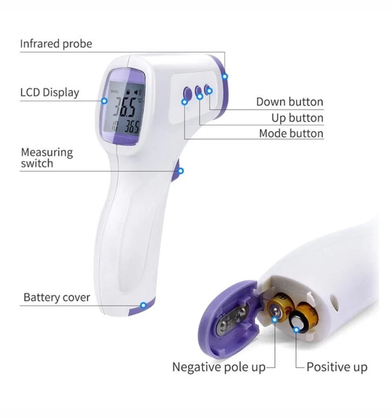 تب سنج دیجیتال مدل 49092