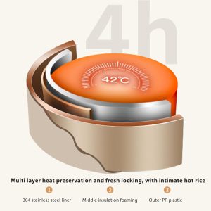 لانچ باکس استیل دو طبقه با کیف عایق دار ظرف غذا دوتکه کیف دار